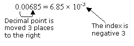 The following video shows more examples of converting numbers to scientific notation.