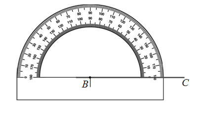 angle scale