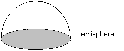a hemisphere