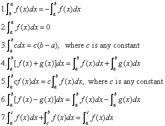 Calculus - Definite Integral (with worked solutions & videos)