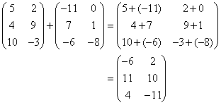 Matrix: Addition & Subtraction (solutions, examples, videos)