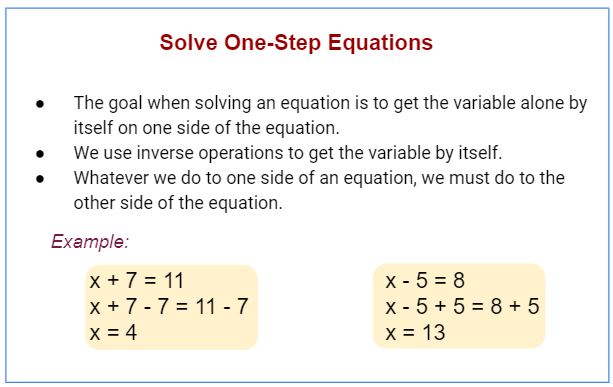 1 Step Equations Add And Subtract Worksheet