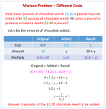 kutasoftware-algebra-2-mixture-word-problems-part-3-youtube