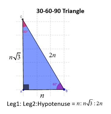 Right Triangle Formula 30 60 90