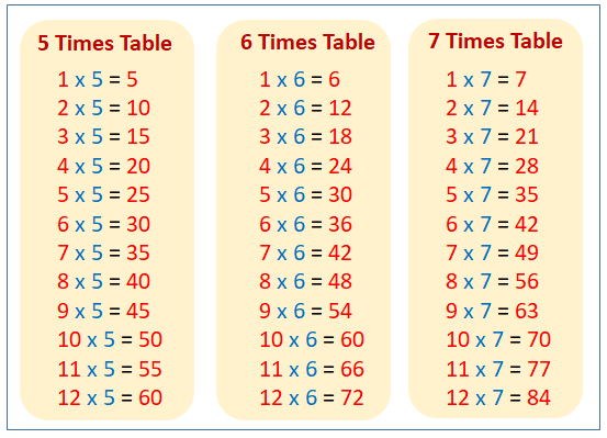 7 by 5 table