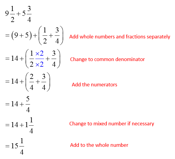 Adding Mixed Numbers (Solutions, Examples, Videos)