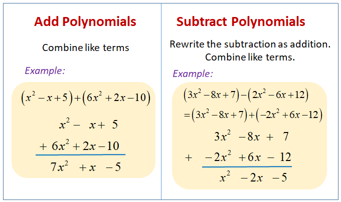 problem solving on addition of polynomials