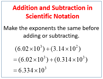 Add And Subtract Numbers In Scientific Notation Examples Videos Worksheets Games Activities