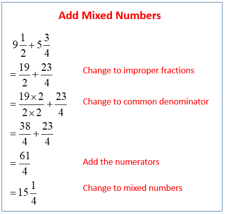 Adding Mixed Fractions   Adding Mixed Numbers 