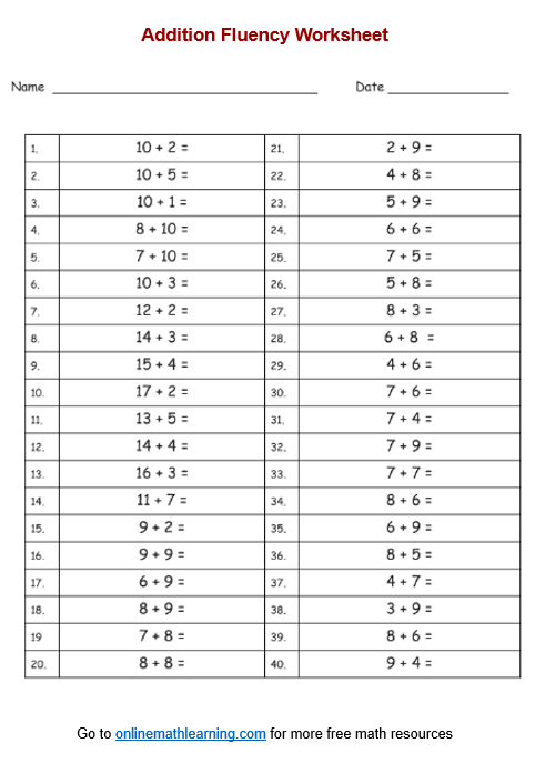 Addition Fluency Worksheets (Second Grade, printable)