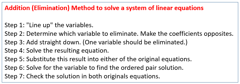 Solving Systems Of Equations With Fractions Or Decimals Video Lessons Examples And Solutions