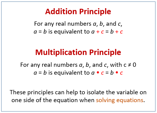 Addition Principle