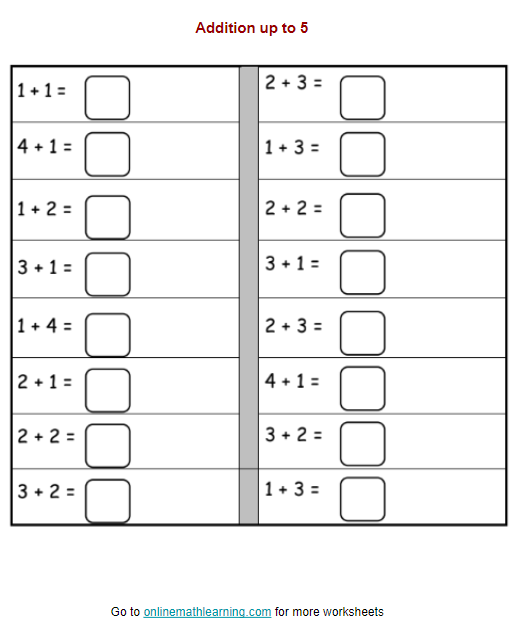 Worksheet On Addition Worksheets For Kindergarten   Addition Up To 5 