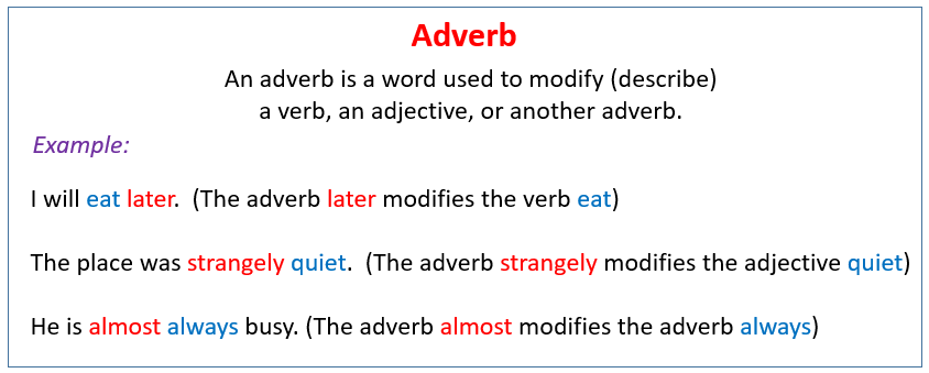 adverbs-examples-videos