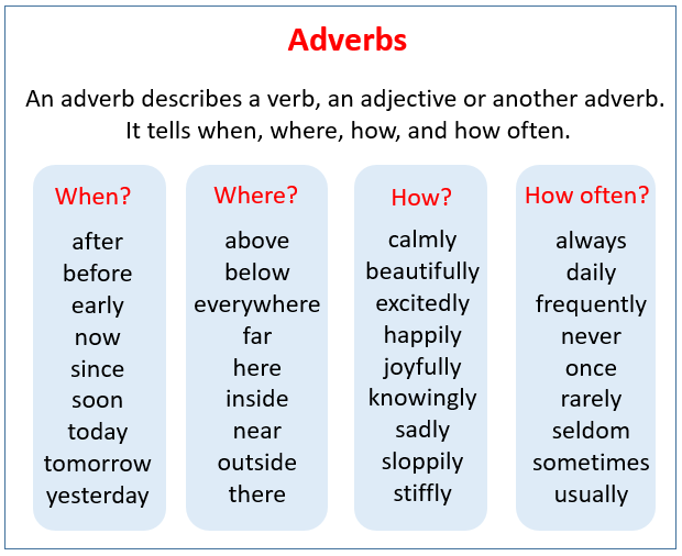 Adverbs (examples, songs, videos, worksheets, games, activities)