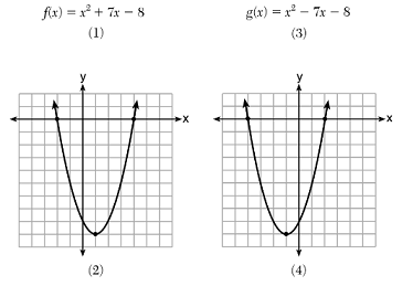 Regents Recap — June 2014: Which Graph is Steeper? – Mr Honner