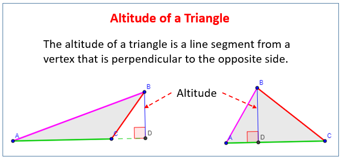 Altitude of a Triangle (examples, solutions, worksheets, videos, games