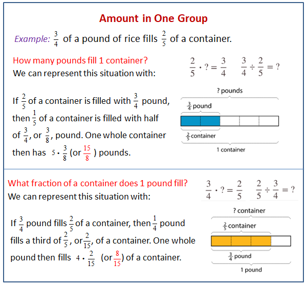 How Much In Each Group? (Part 2)