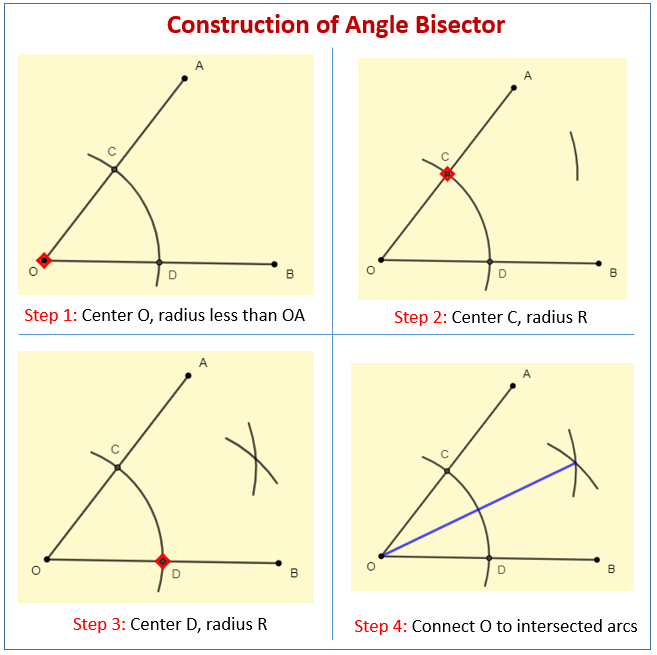Bisect an Angle (examples, solutions, worksheets, videos, games