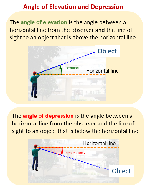 Angles of Elevation and Depression: Examples (solutions videos