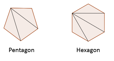angles in pentagon hexagon