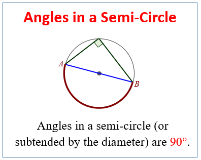 Circle Theorem Examples Solutions Videos