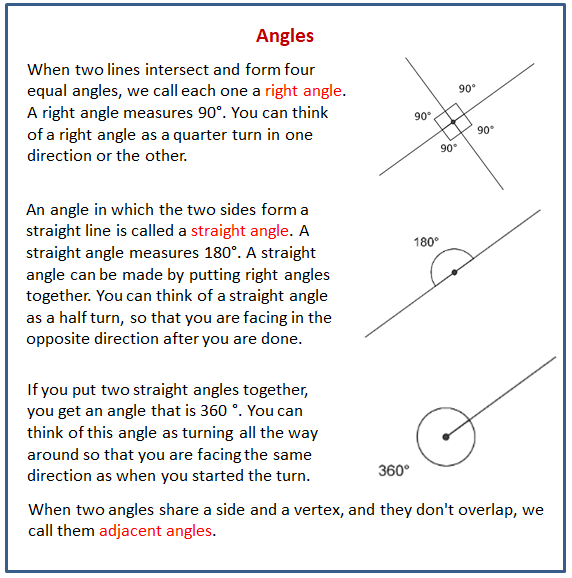 relationships of angles