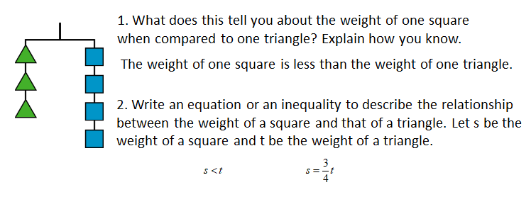 Part 2 of yesterday's GMAT inequalities problem! Did you get it