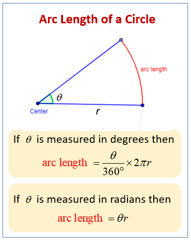 Arc Length (examples, solutions, worksheets, videos, games, activities)