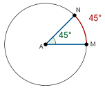 arc measure