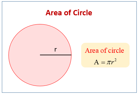 area of circle formula