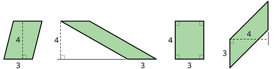 Area of Parallelograms: Illustrative Mathematics