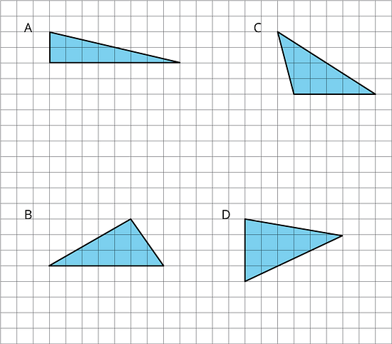 Area of triangles (practice)