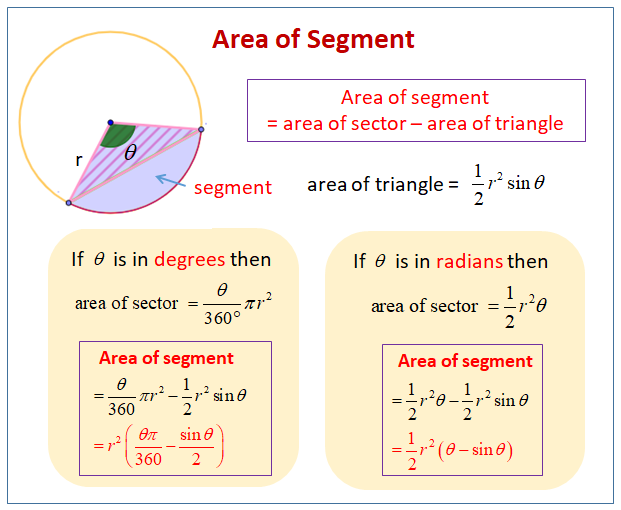 area of segment