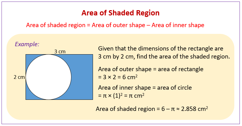 Area Of Shaded Region (video lessons examples step by step solutions)