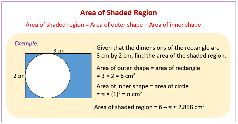 Area Of Shaded Region Video Lessons Examples Step By Step Solutions