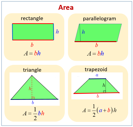 Formula Of Area Of Parallelogram - pametno