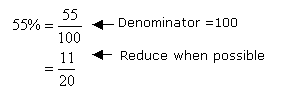 Percent to Fraction (with worked solutions & videos)