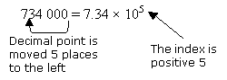 notation scientific convert number