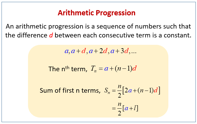 arithmetic-progression-youtube