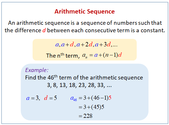 arithmetic sum sequence formula
