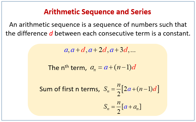 arithmetic sequence meaning in math