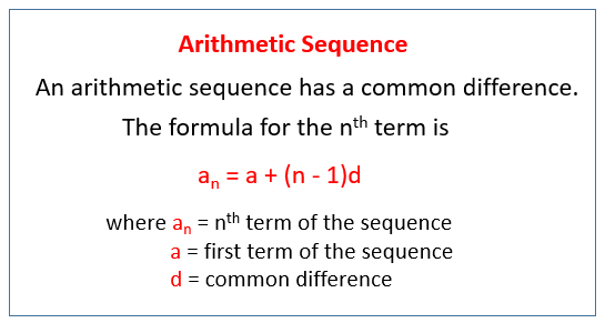 Arithmetic Sequences (solutions, examples, videos, worksheets, activities)