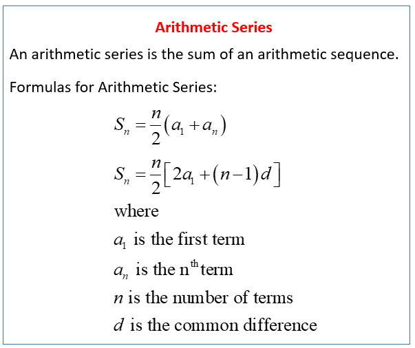 Arithmetic Series solutions Examples Videos Worksheets Games 