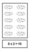 grouping, arrays