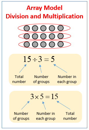 Developing Number Concepts Book Multiplication - sig-edorg