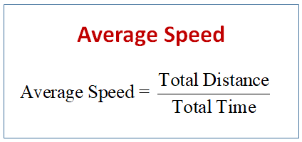 definition of average speed