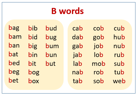 Words That Start With B For Kindergarten