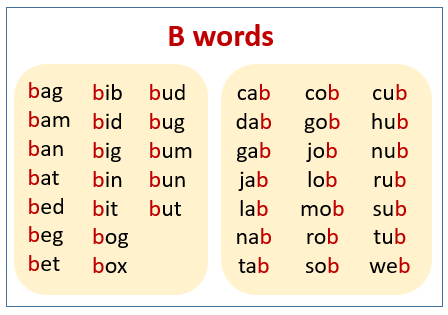 Words that start with letter B/ beginning letter with B, some