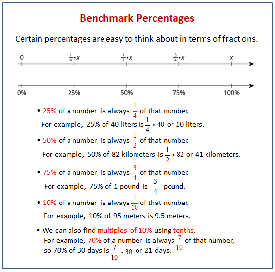 benchmark meaning in math example